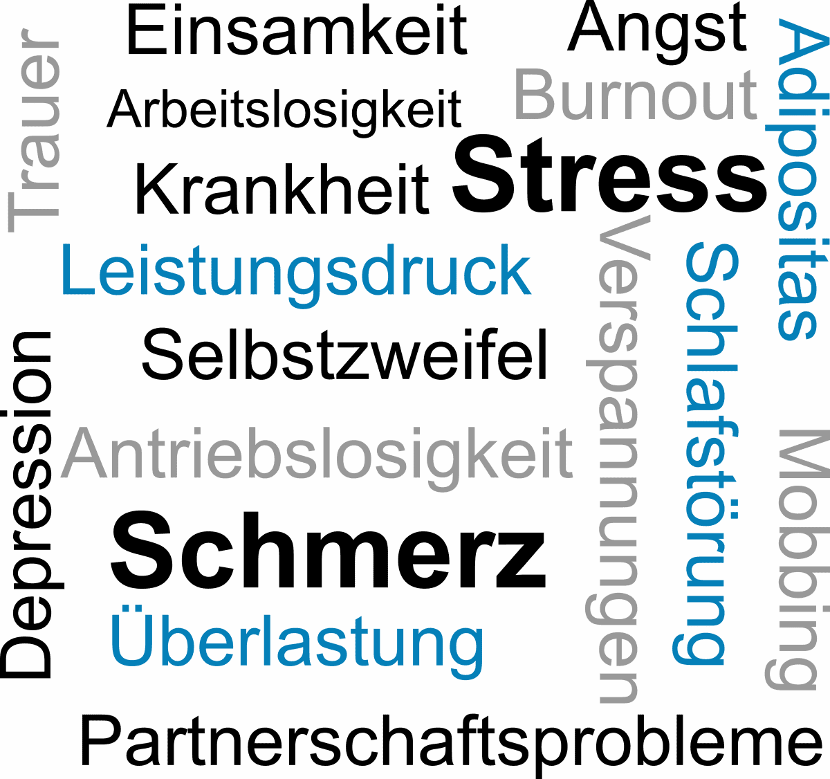 panta-rhei-grafik-physiopraxis panta-rhei-grafik-physiopraxis