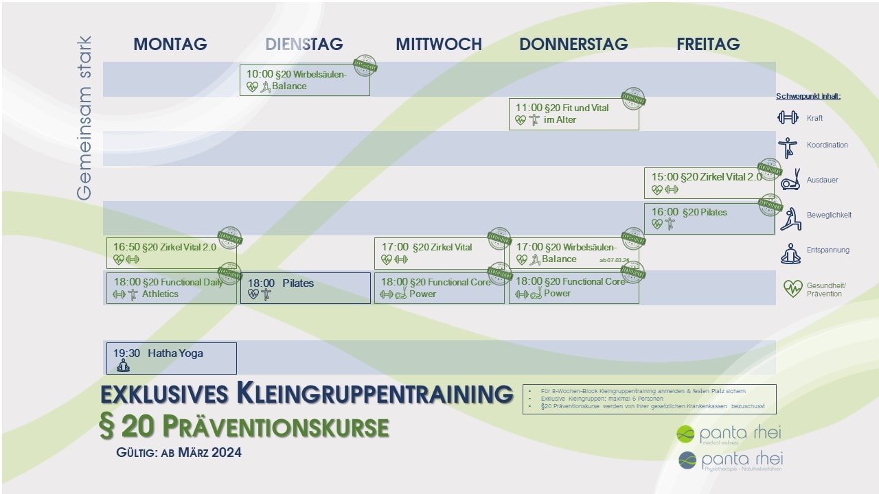 Kursplan_VORLAGE Kursplan_VORLAGE